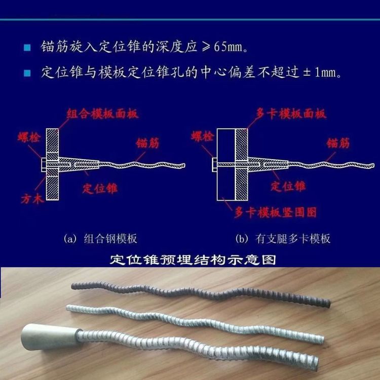 供應液壓爬模配件爬升錐定位錐M42D26.5高強度預埋螺母