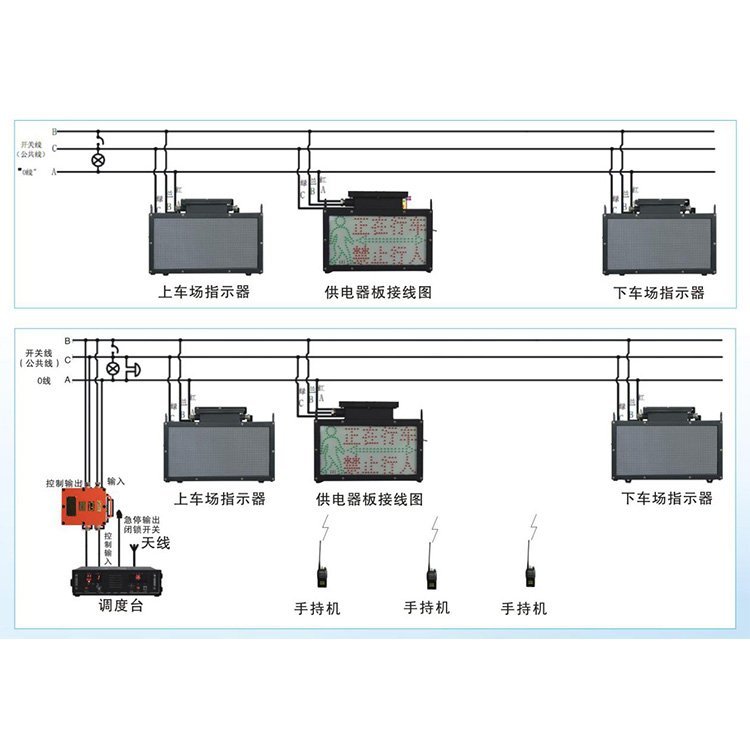 KXB12礦用本安型聲光報(bào)警器煤礦危險(xiǎn)場所語音報(bào)警