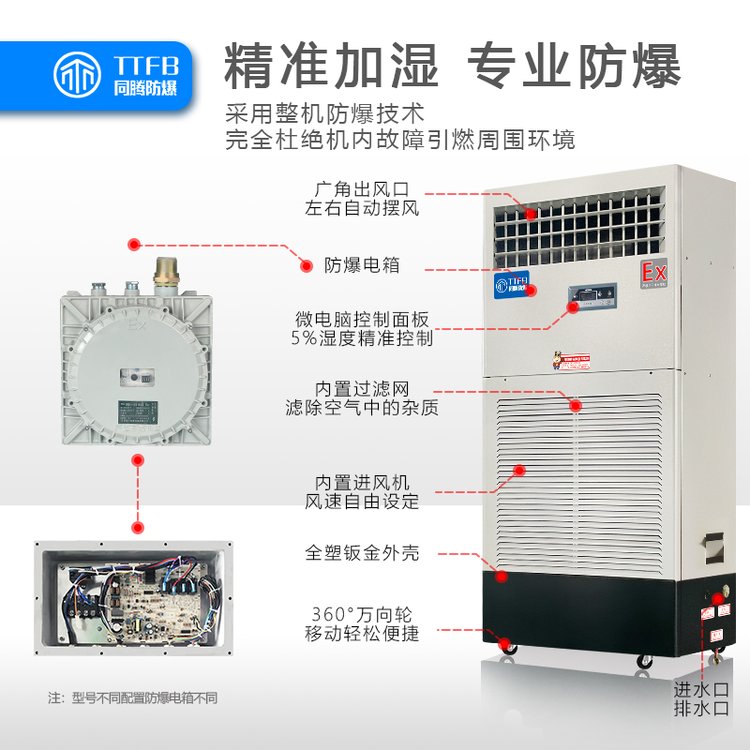 化工車間易燃易爆場所濕膜型防爆加濕機(jī)BJS-6