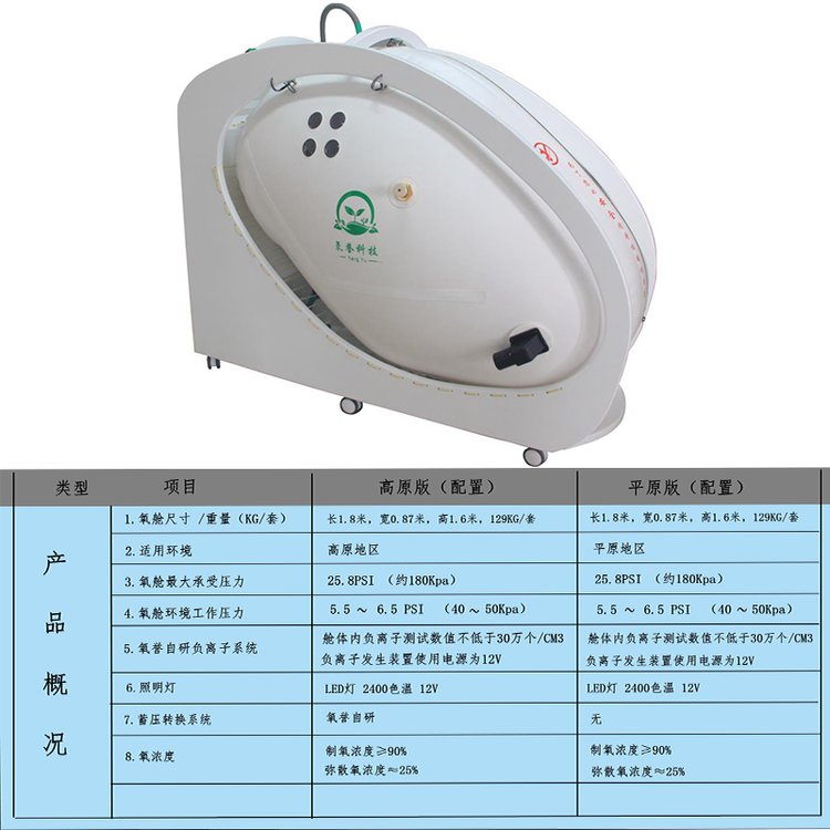 氧譽(yù)新品新升級(jí)坐式單人椅艙內(nèi)負(fù)離子6.5PSI家用軟體高壓氧艙