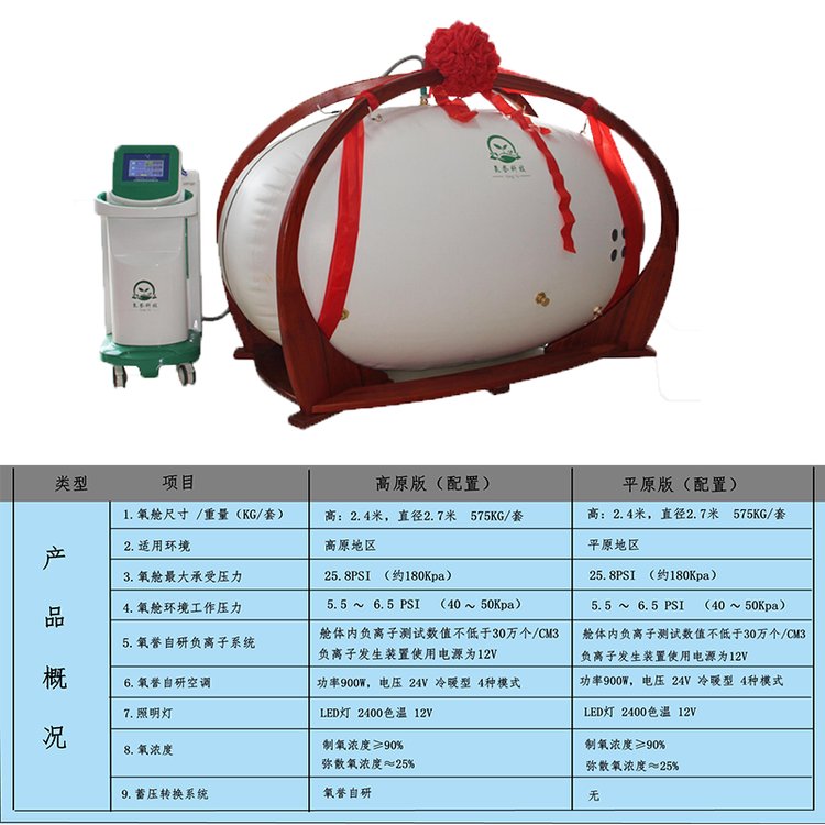 氧譽科技負離子微壓艙高低海拔地區(qū)可用民用加壓艙非醫(yī)用高壓氧艙