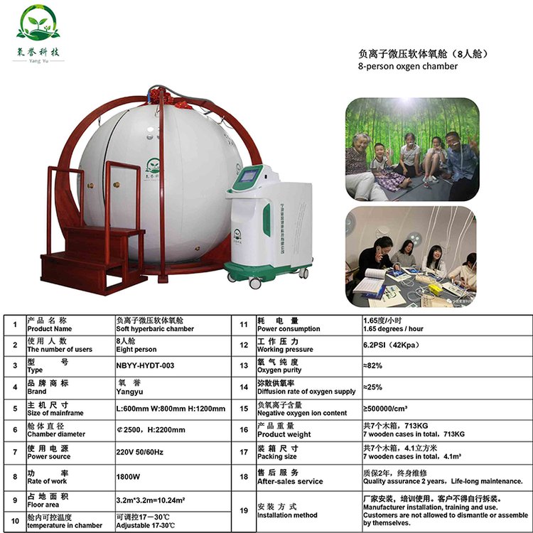 氧譽負離子軟體微壓氧艙6.5PSI內置空調可容納八人非醫(yī)用氧艙