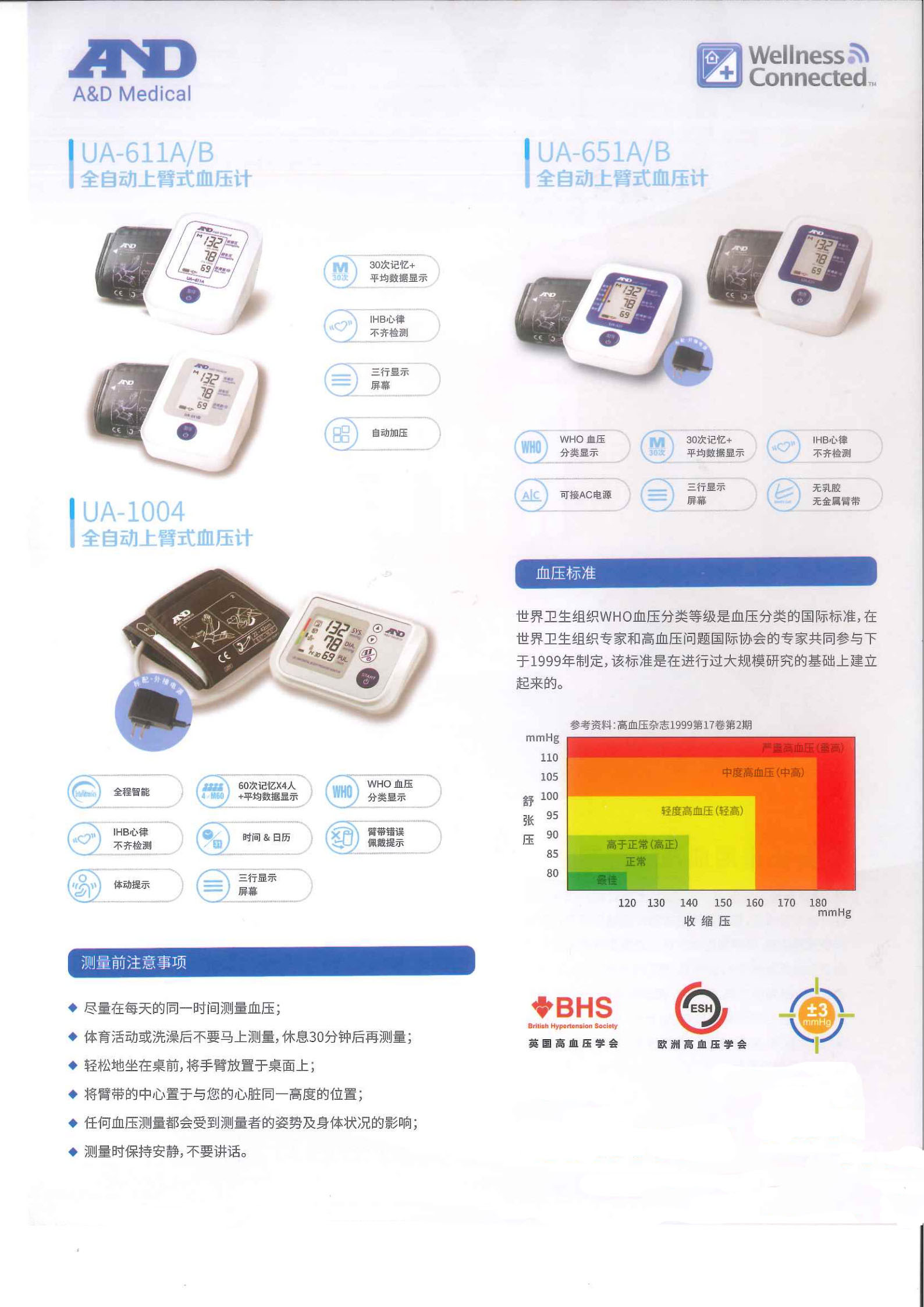 愛安德株式會(huì)社動(dòng)態(tài)血壓監(jiān)護(hù)儀TM-2430動(dòng)態(tài)血壓24小時(shí)血壓監(jiān)測(cè)