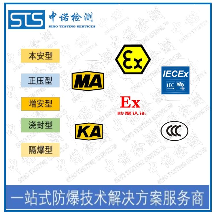 專業(yè)防爆認(rèn)證中心中諾檢測防爆技術(shù)支持多年認(rèn)證經(jīng)驗(yàn)