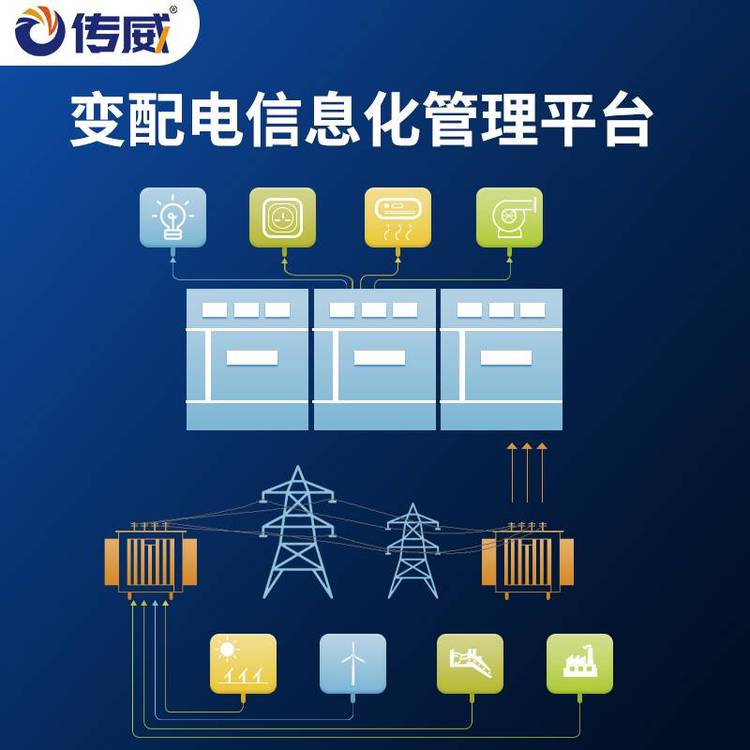 高低壓變配電電力監(jiān)控系統(tǒng)企業(yè)工廠配電房24小時在線電力能耗監(jiān)測系統(tǒng)提供商