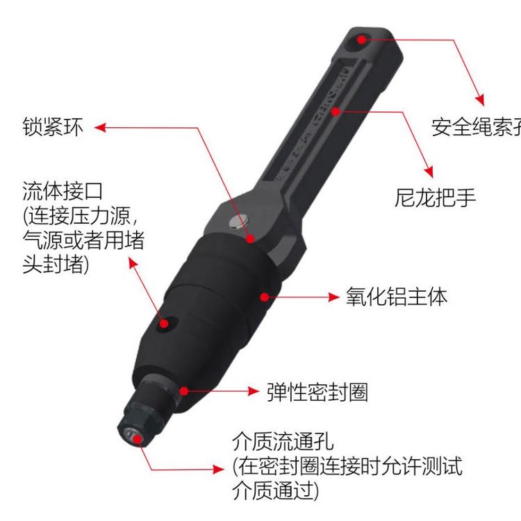 G25系列格雷希爾氣管導(dǎo)管封堵器氣管套管封堵接頭接頭廠家