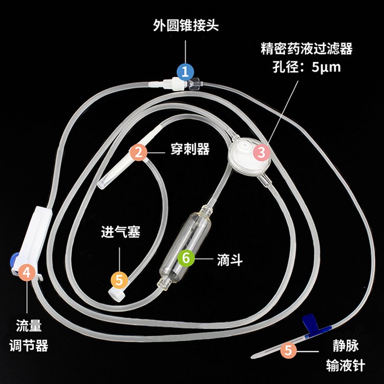 東貝醫(yī)療一次性使用精密過(guò)濾輸液器三類醫(yī)療器械生產(chǎn)廠家底價(jià)供應(yīng)