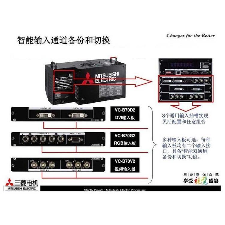 三菱光機(jī)信號板\/VS-B70G2機(jī)芯輸入板