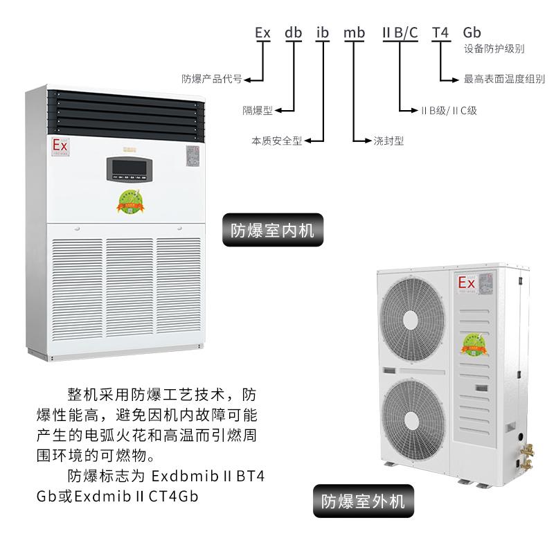 1P1.5P2P3P5P10P防爆型空調(diào)1匹1.5匹2匹3匹5匹10匹防爆空調(diào)廠家