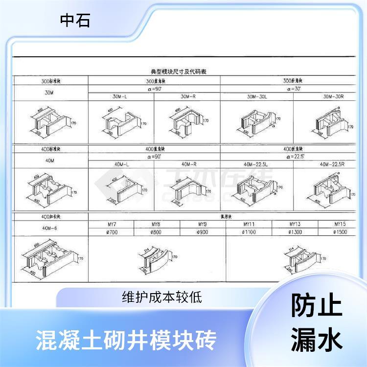 混凝土模塊磚規(guī)格質(zhì)量穩(wěn)定重量較輕可以減少人工需求