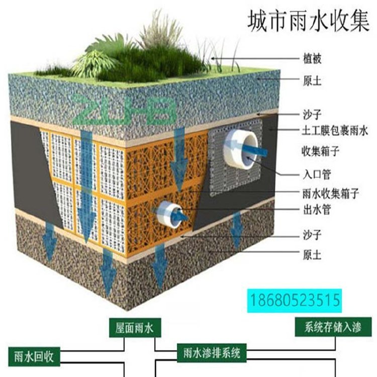 專業(yè)生產(chǎn)PP雨水收集模塊中連廠家安裝售后維修維護(hù)