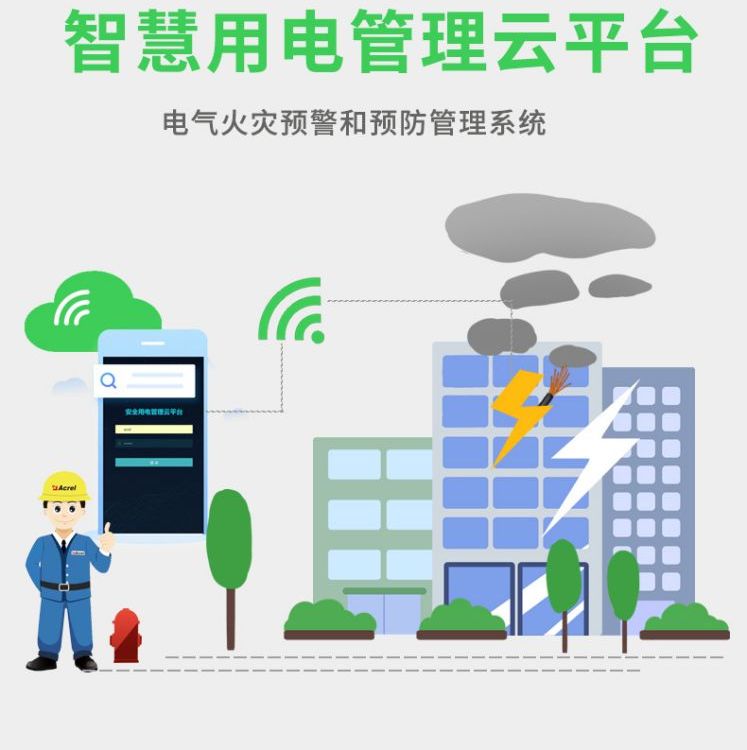 安科瑞AcrelCloud-6000安全用電管理云平臺，實時推送