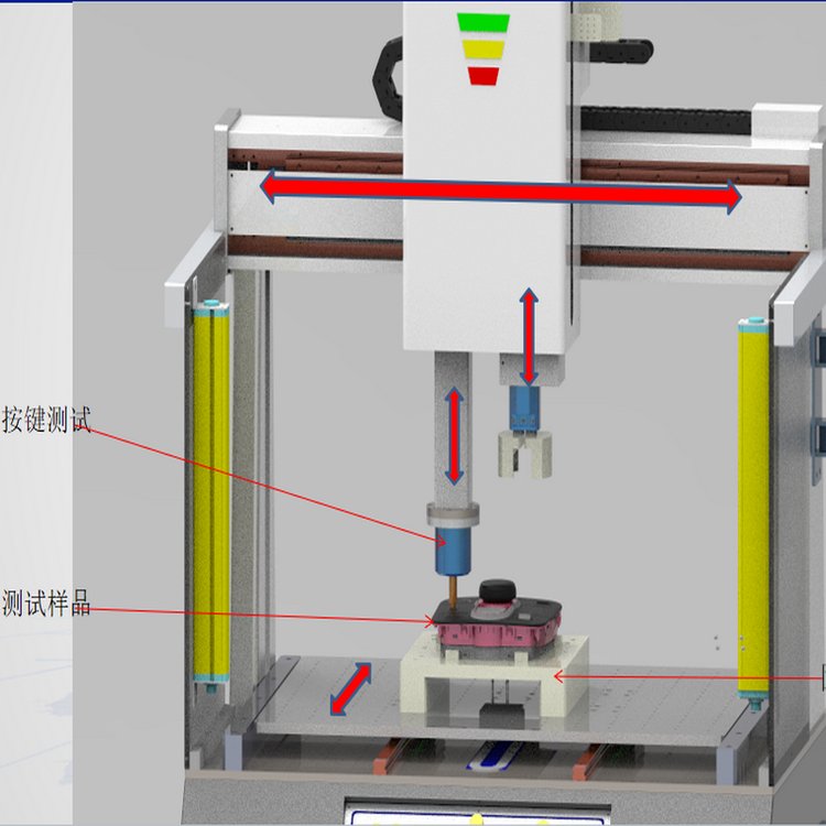 中控臺旋鈕扭力試驗機，中控屏按鍵荷重測試機