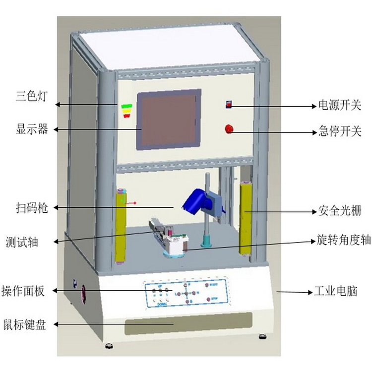 手機(jī)按鍵荷重行程手感測(cè)試機(jī)，側(cè)鍵動(dòng)作力試驗(yàn)機(jī)