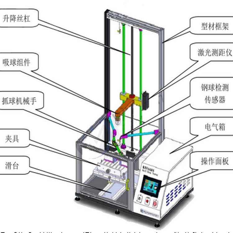 落球沖擊試驗(yàn)機(jī)（防二次沖擊），落錘沖擊測(cè)試機(jī)