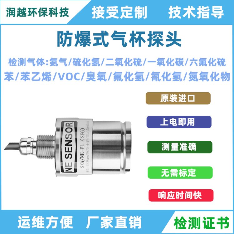 潤越二氧化硫分析儀高精度SO2變送器煙道氧氣含量檢測煙氣探頭