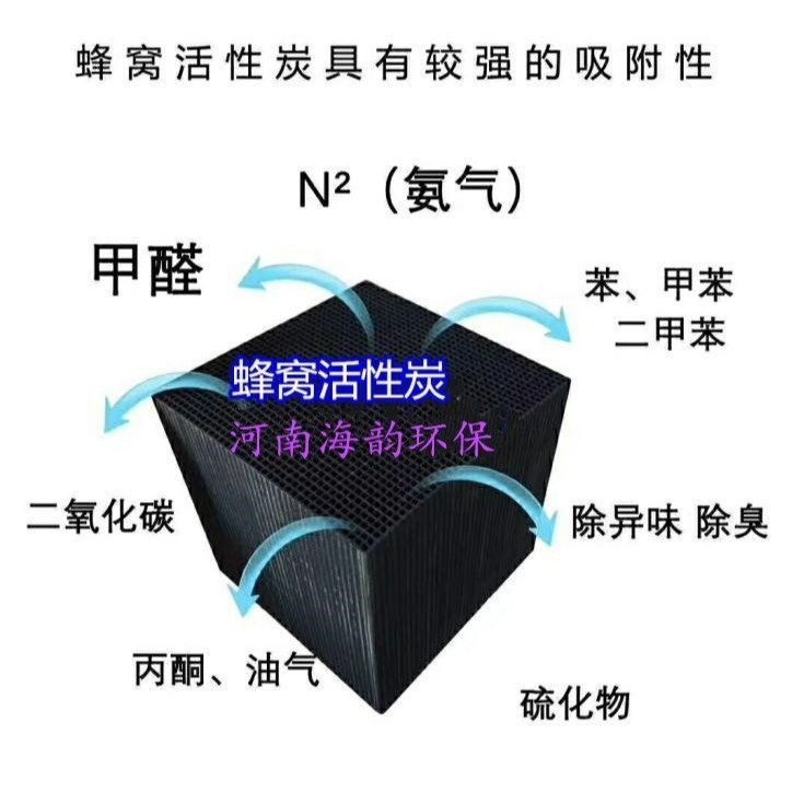 果殼活性炭與椰殼活性炭辨別方法蜂窩活性炭的用途及使用方法