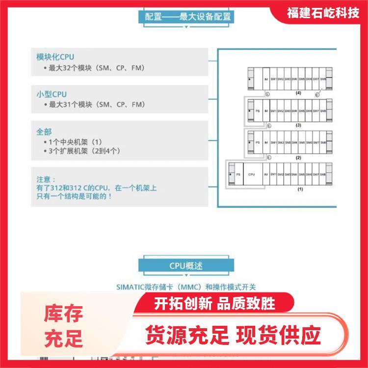 轉(zhuǎn)換板1769-CRL3通信冗余輸出接口模塊軟啟動