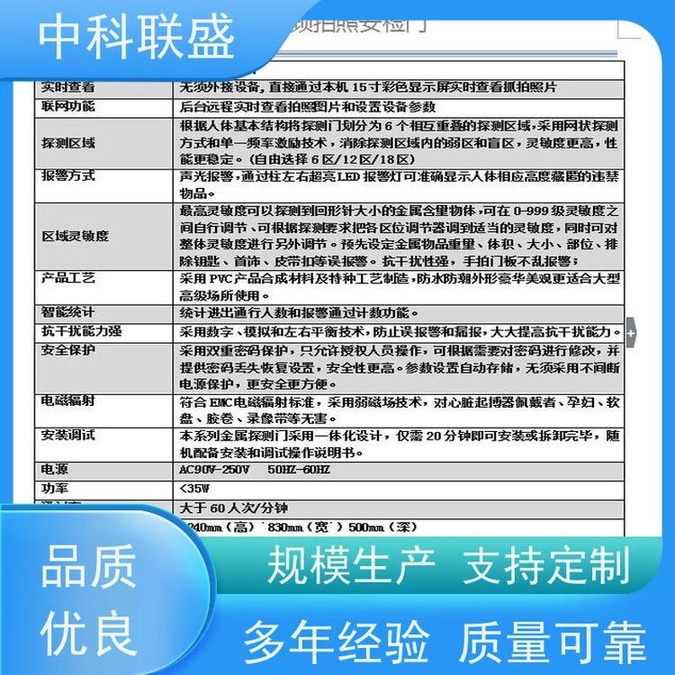 手機實業(yè)高精度金屬探測博物館活動