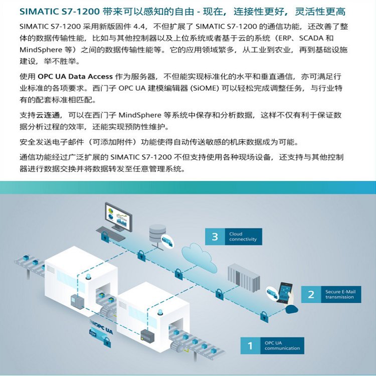 西門子代理商3RH5921-1EA11用于電機接觸器橫向輔助開關輔助觸頭