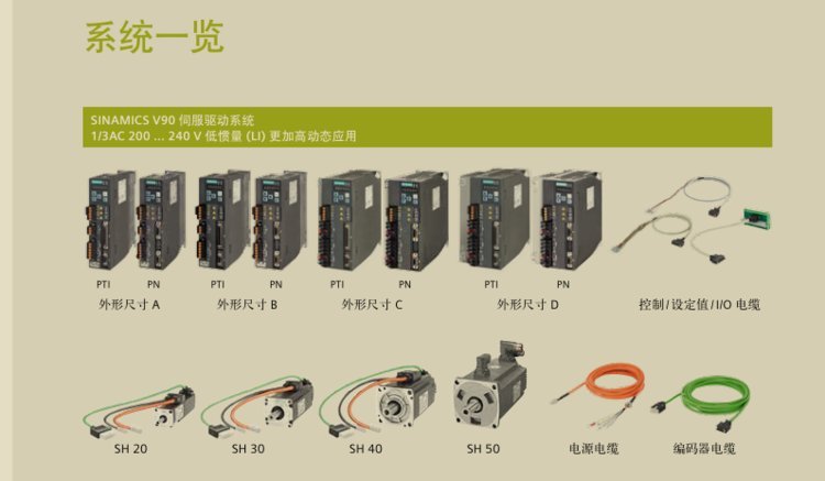 德國西門子ATS48D22Q單價(jià)4100含稅運(yùn)暫時(shí)現(xiàn)