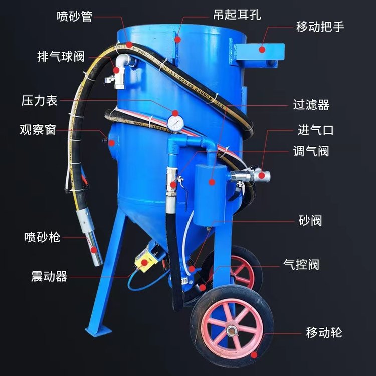 航睿移動(dòng)式除銹噴砂機(jī)開(kāi)放式高壓噴砂罐掛車(chē)翻新