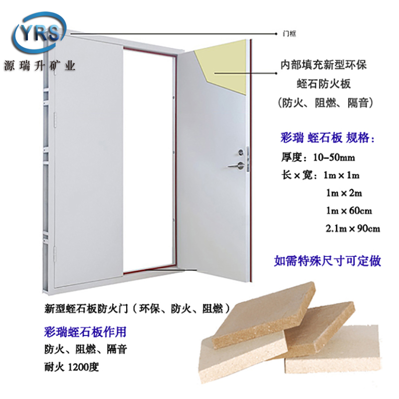 建材家裝功能材料防火耐火蛭石板廠家批發(fā)質量優(yōu)3.5公分