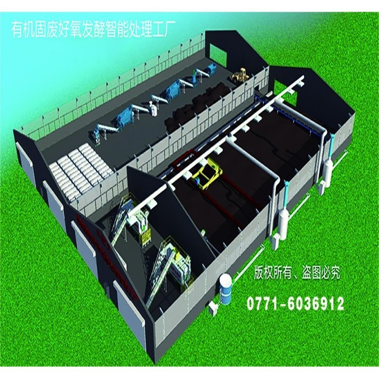 有機(jī)固廢好氧發(fā)酵處理智能工廠豬糞處理雞糞處理牛糞處理廠家直供
