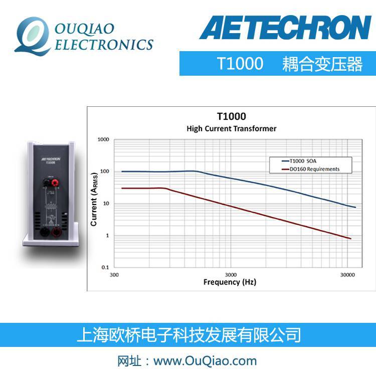 AETECHRONT1000耦合變壓器磁化率變壓器AET1000