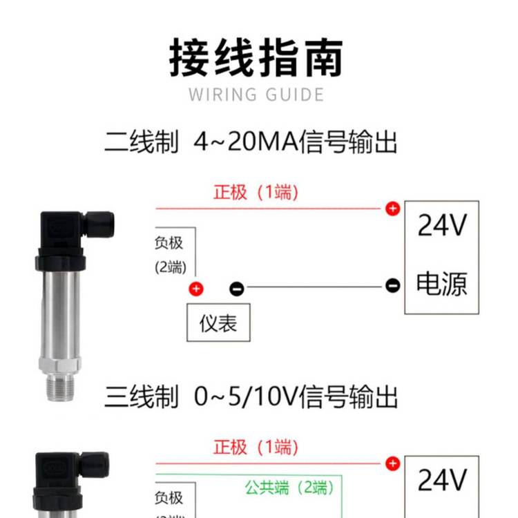 高壓壓力變送器