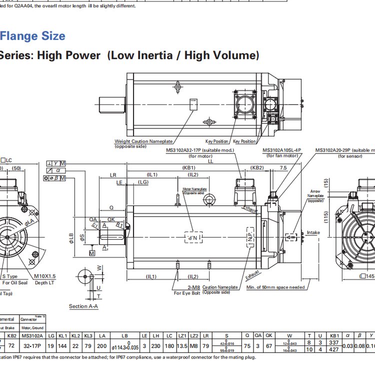 日本三洋電機(jī)PBM603FXS50PBM604DCA20PBM604DX-20原裝全新正品