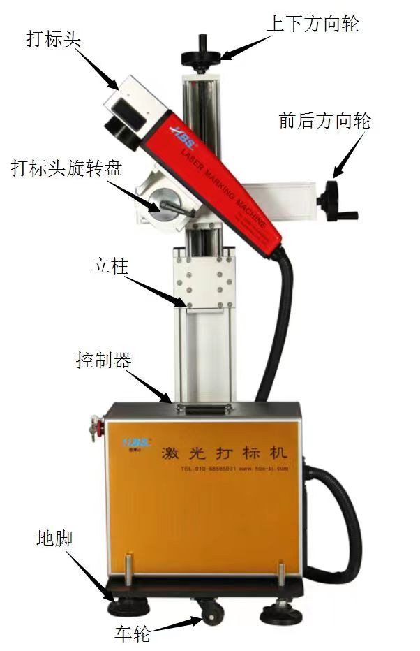 線上打標流水線打標自動化打標網絡打標進口打標機