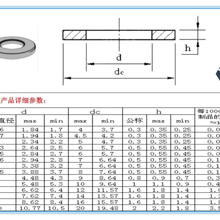 黑色不銹鋼平墊圈品質(zhì)保障耐濕熱黑鋅螺絲廠家直銷現(xiàn)貨供應(yīng)