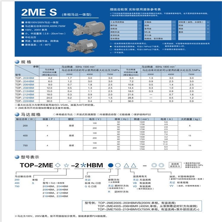 日本NOP齒輪泵TOP-2MY200-210HWMVB