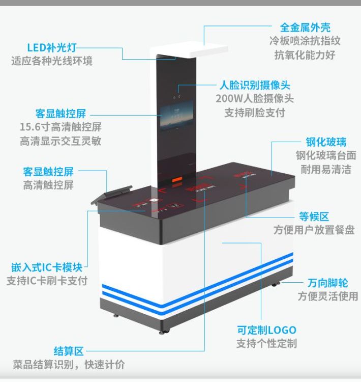 智慧食堂AI菜品識別自助結(jié)算機自助結(jié)算臺自選餐視覺識別收銀終端