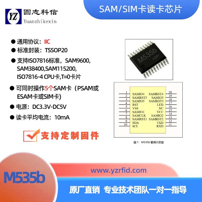 圓志科信7816協(xié)議SAM卡讀寫芯片M535bIIC接口