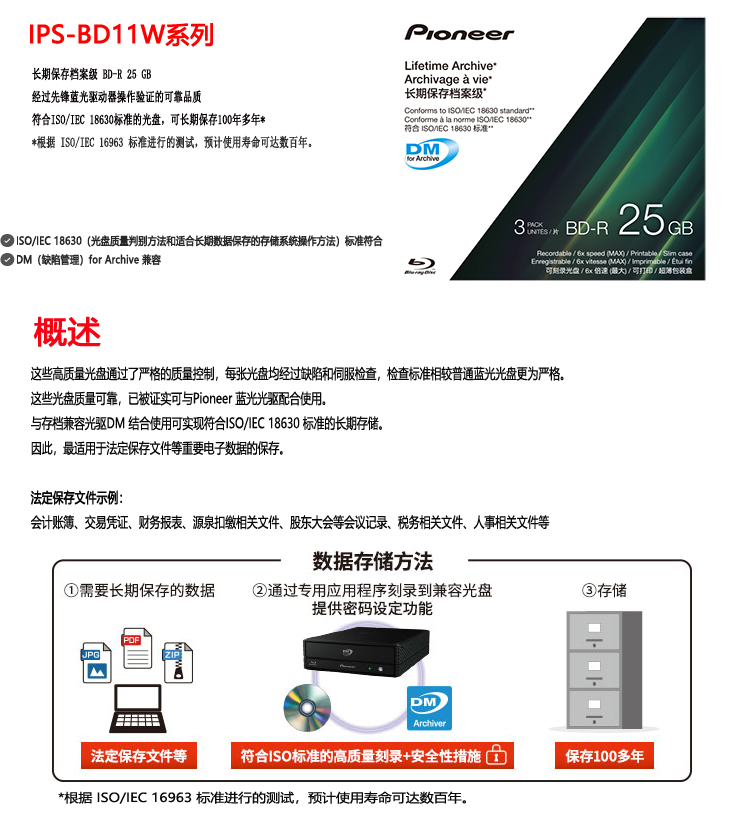 IPS-BD11W系列光盤長期保存檔案級BD-R25GB