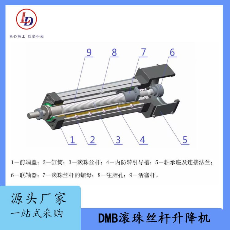 魯?shù)赂邉?dòng)態(tài)響應(yīng)精密控制速度伺服電動(dòng)缸DMB系列