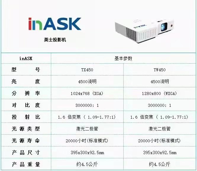 inASK激光投影機(jī)TX450\/TW450奧圖碼工程投影3D全息宴會(huì)廳