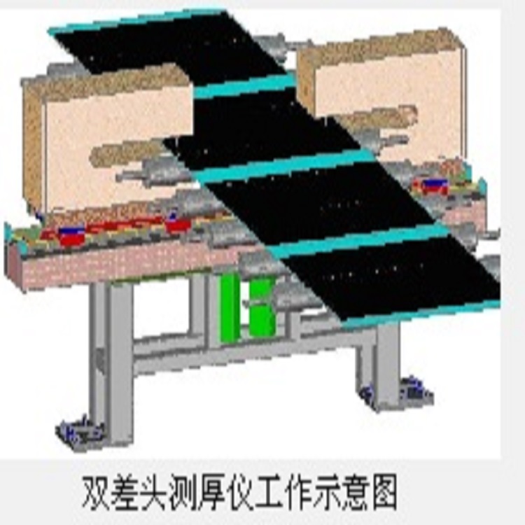 LTG-300型動態(tài)塑料纖維膜無損厚度激光檢測儀