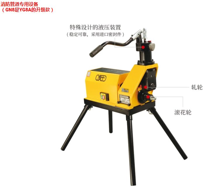 重慶滾槽機(jī)開(kāi)槽機(jī)虎王全自動(dòng)重慶套絲機(jī)批發(fā)水管鍍鋅消防管道