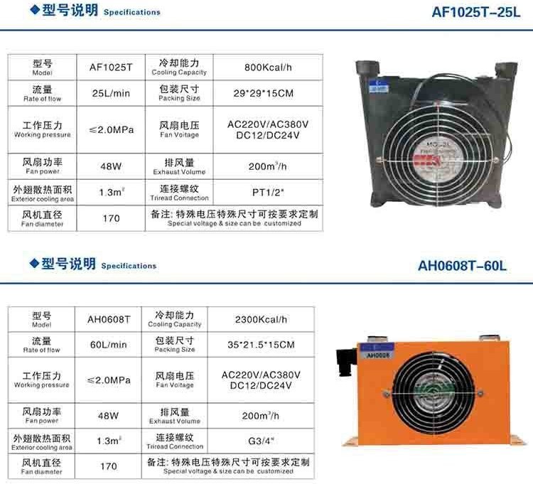 江西供應(yīng)CH液壓油冷卻風(fēng)冷卻器AF0510單風(fēng)扇高品質(zhì)