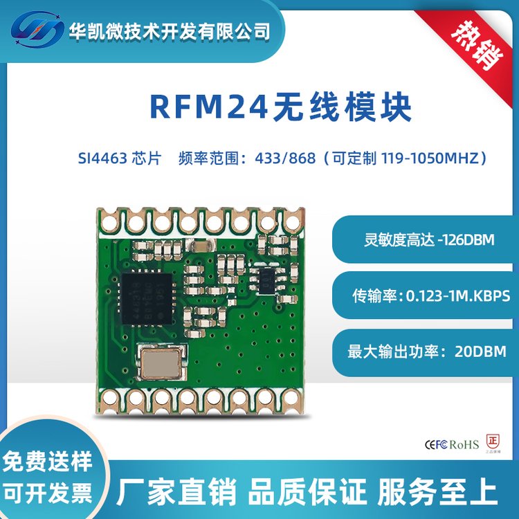 SI4463poģK433\/868Mhz100mWʸܵհl(f)