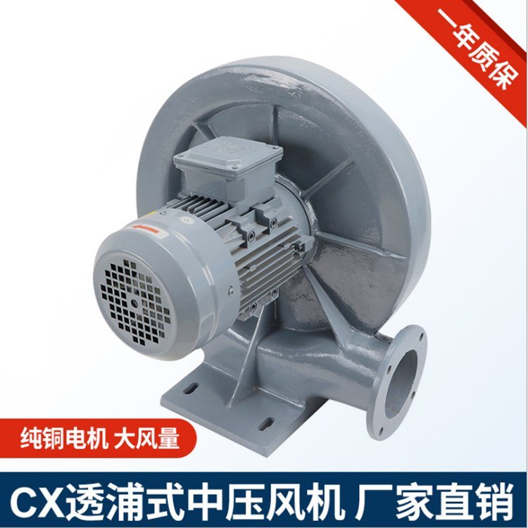 全風CX-7.5A-7.5AH5.5KW三相380V防爆中壓離心鼓風機