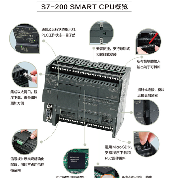 TAC\/DC\/^SMARTCPUSR30C(j)ģK6ES7288-1SR30-0AA1F(xin)؛