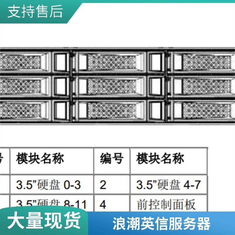 運行穩(wěn)定浪潮英信服務(wù)器NF5280M57數(shù)據(jù)共享智能管理