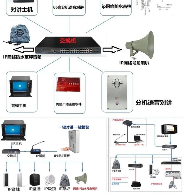 大型公園ip網(wǎng)絡(luò)防水音柱,大型景區(qū)IP網(wǎng)絡(luò)草坪喇叭