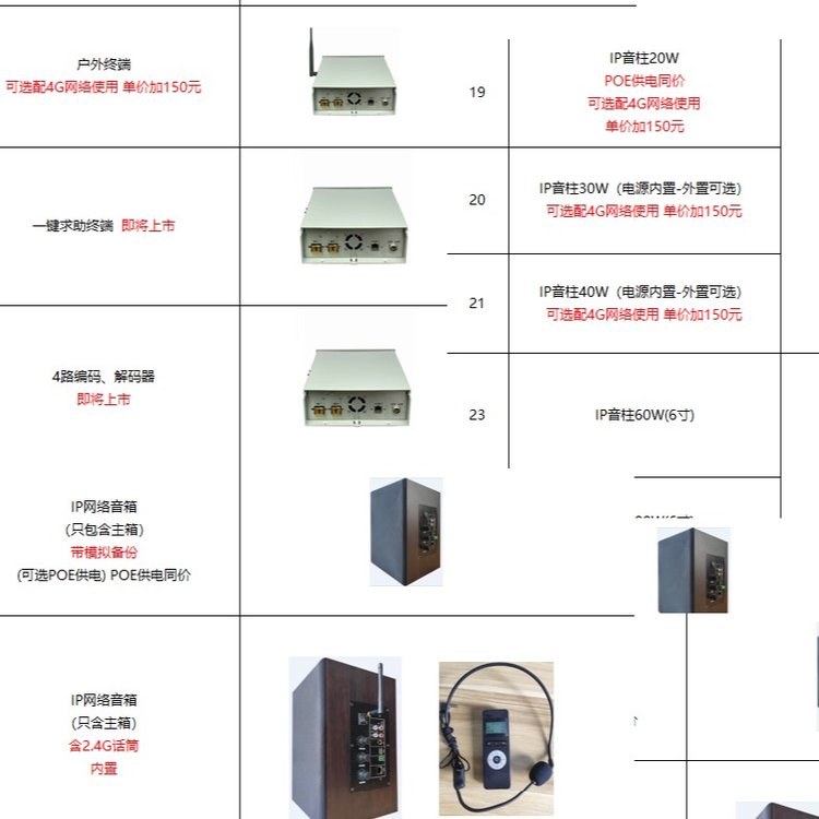 IP網(wǎng)絡(luò)廣播壁掛音箱,IP網(wǎng)絡(luò)廣播防水音箱