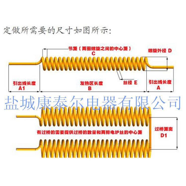 【康泰爾電器】進(jìn)口瑞典康泰爾A-1電熱絲******電爐絲電阻絲