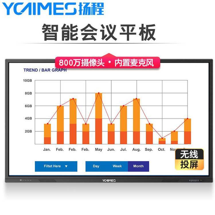 揚(yáng)程86寸4K智能會(huì)議平板觸控一體機(jī)|安卓雙系統(tǒng)|任意切換